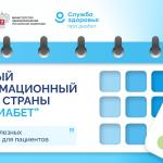 «Про Диабет» сопровождает пациента каждый день.